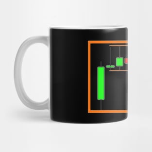 Forex Supply Zone Mug